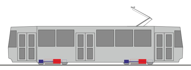 Tram Bo Bo