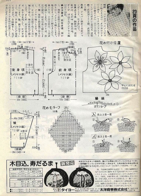 93