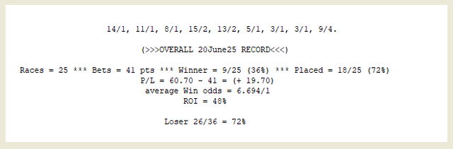 OVERALL-20-June25-RECORD
