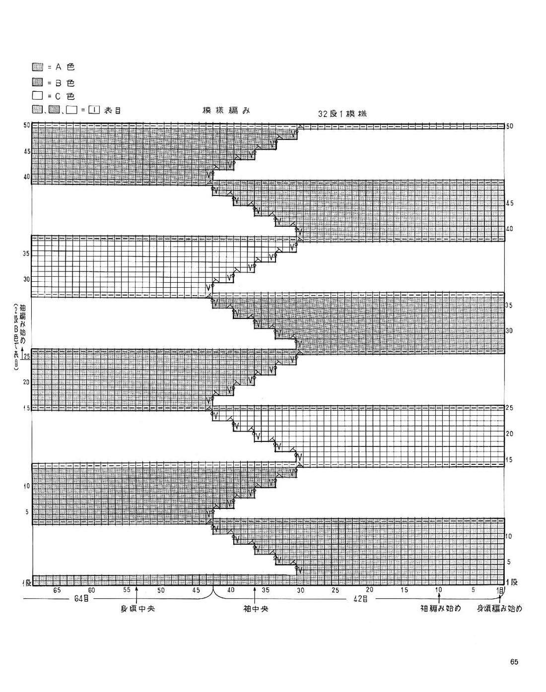 Page-00065