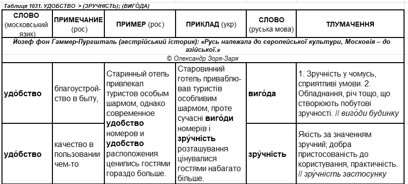 м