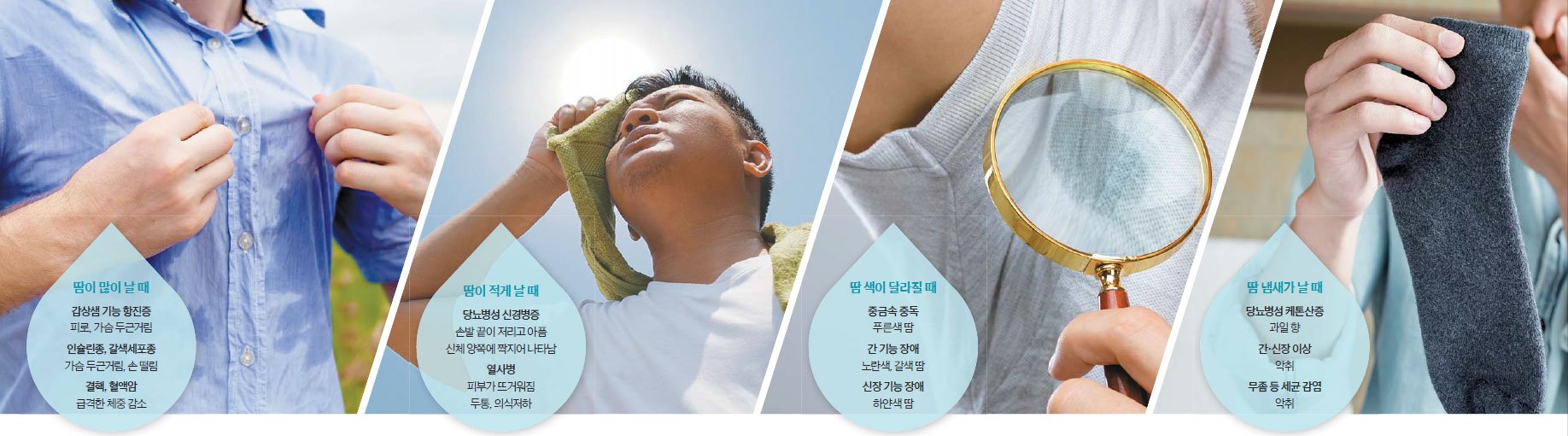 밤에 땀