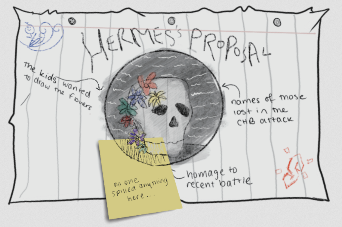 Picture of the Hermes Proposal