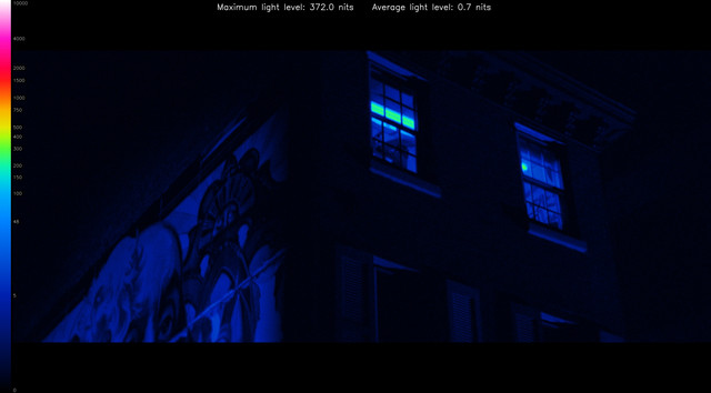 BLO0110-heatmap