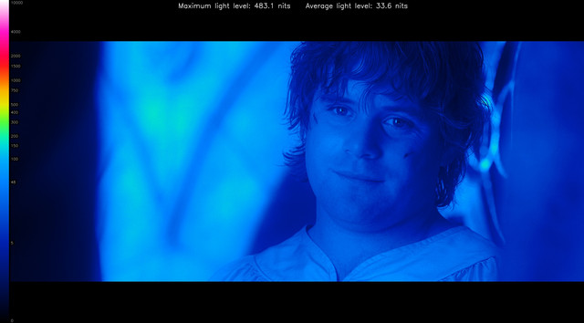 LOTR30347-heatmap