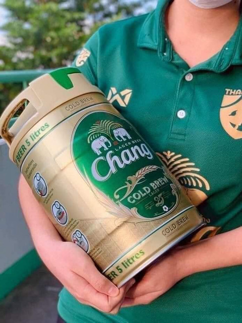 Changii