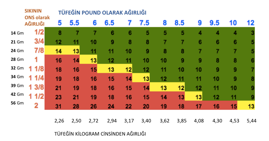 [Resim: Tepme4.webp]