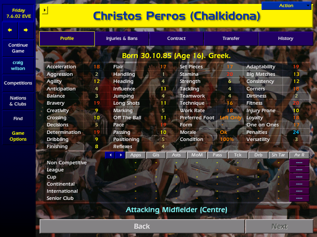 Christos-Perros