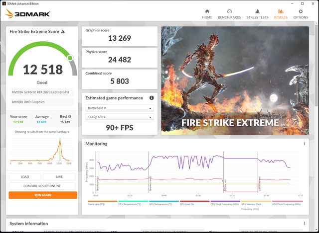 3dmark-firestrike-extreme