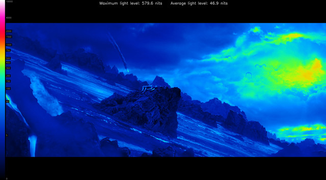 LOTR30341-heatmap