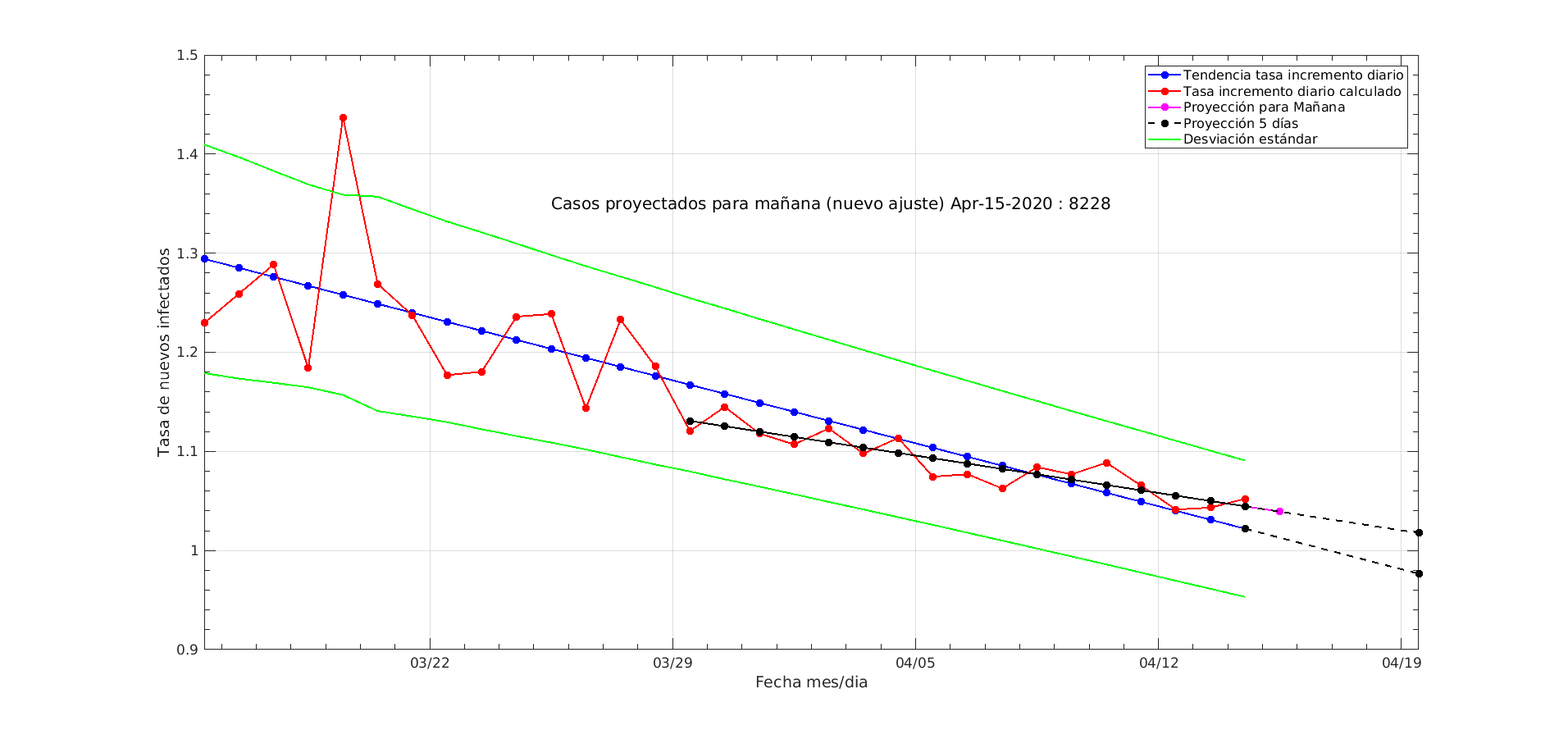 trend-ABRIL-14.png