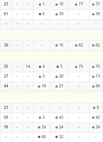 ranks.png