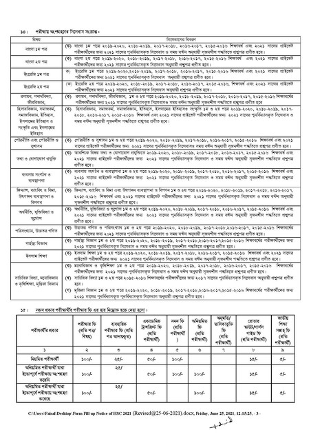HSC form fill up notice 2021