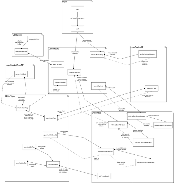 Design-Main-Structure-Diagram2.png