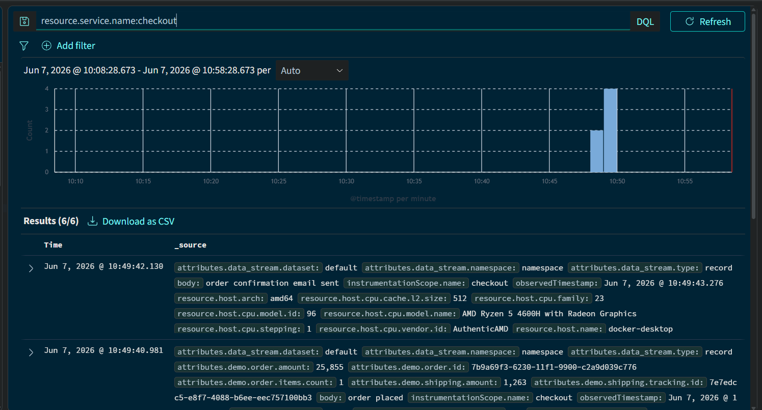 os db