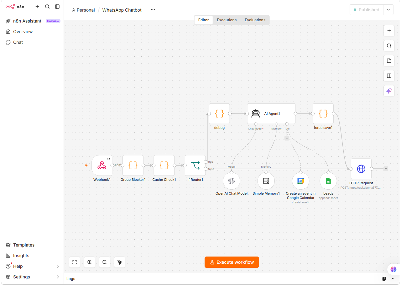 My n8n customer onboarding workflow with multiple nodes and error handling
