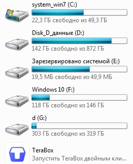 Зображення