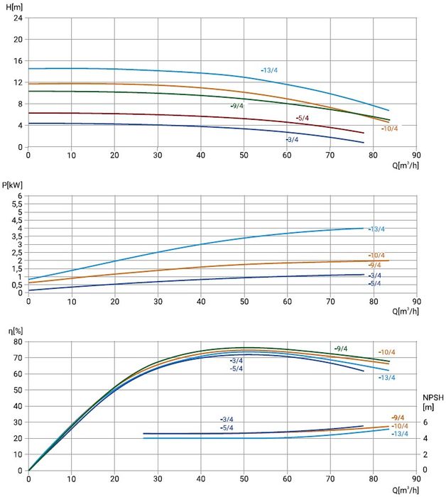 TL80-grafic.jpg