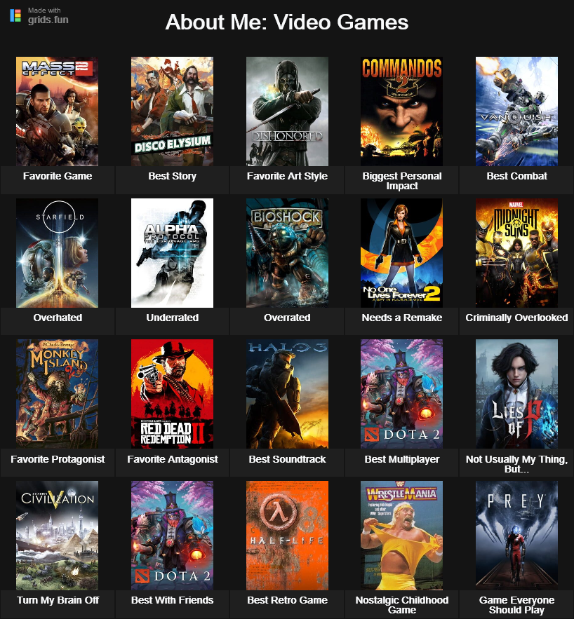 Bored? Fill out this gamer personality chart that's been making the ...