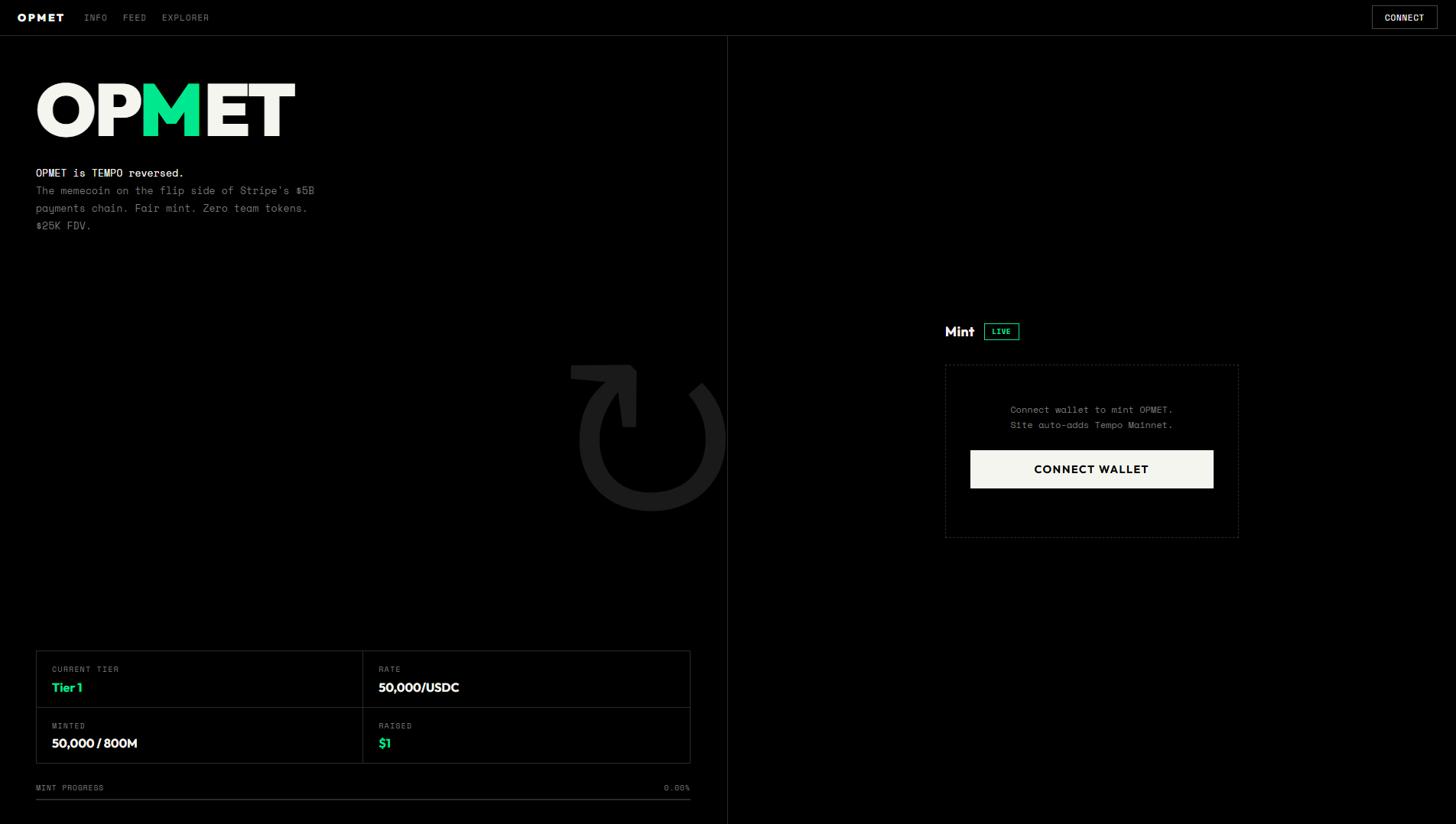 Stored capture of opmet.xyz