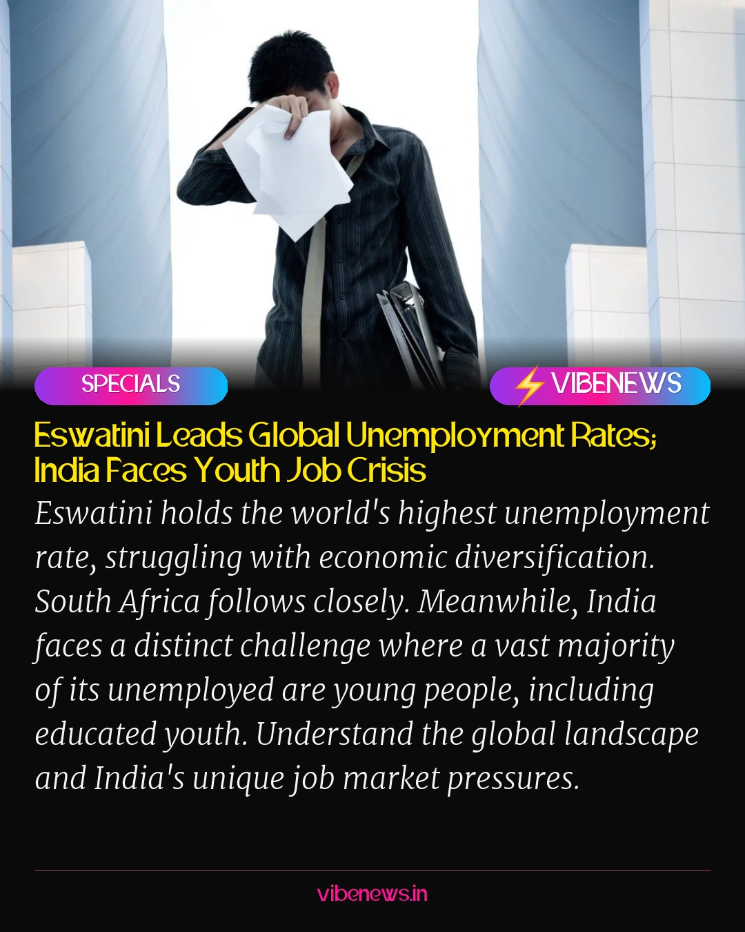 Eswatini Leads Global Unemployment Rates; India Faces Youth Job Crisis