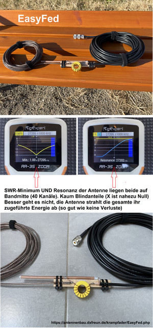 Easy-Fed-SWR-Resonanz.jpg