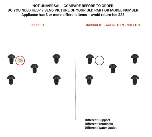814323 Correct incorrect.jpg