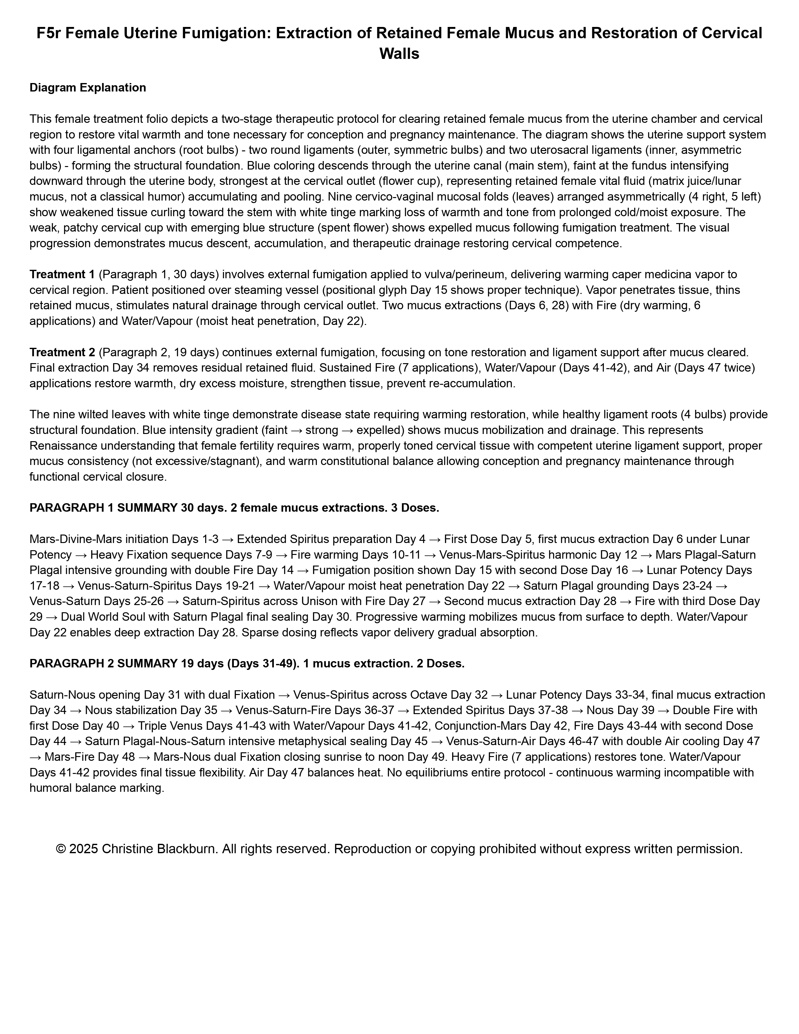 [Image: 4-Folio-5r-Summary-Female-Uterine-Fumiga...ion-of.jpg]