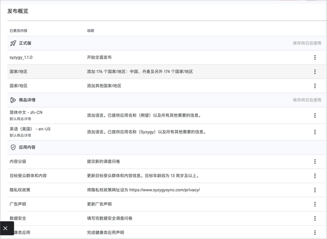 Syzygy 即时剪贴板 store