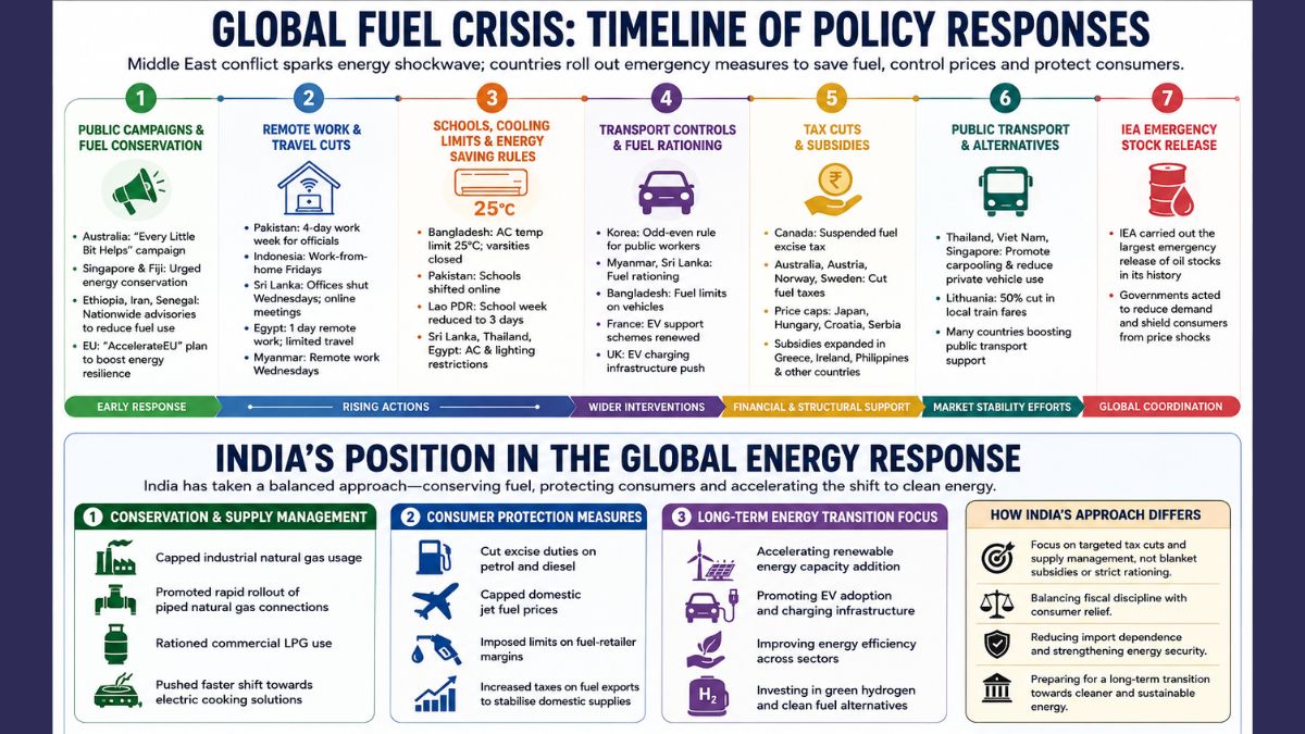 infographics34