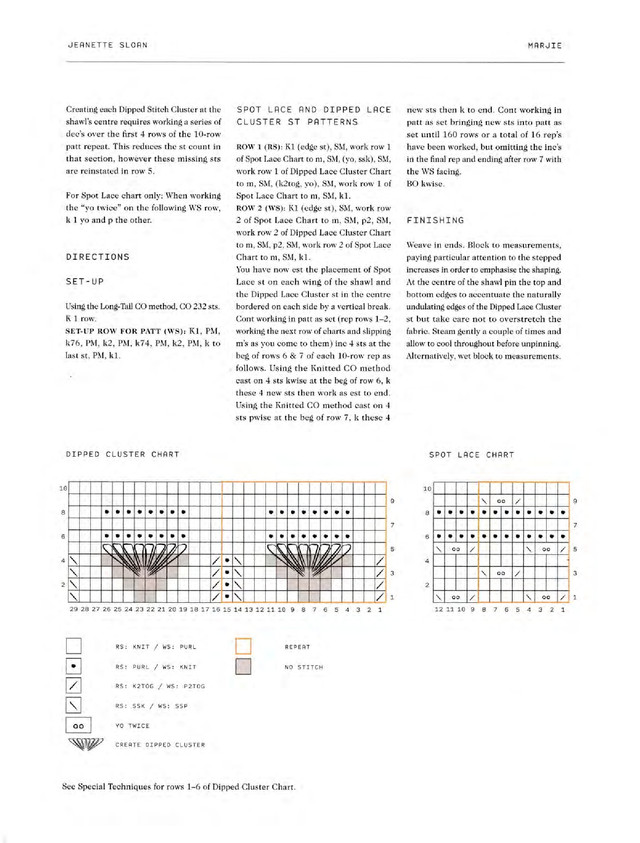 Laine-52-Weeks-of-Shawls-2022-46