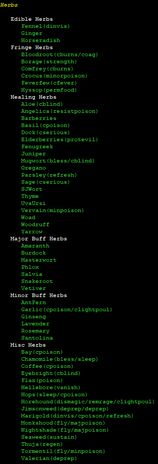 All Herbs