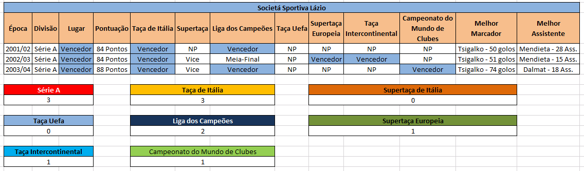 resumo.png