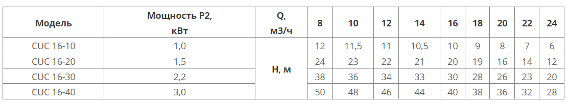 cuc16-1.png
