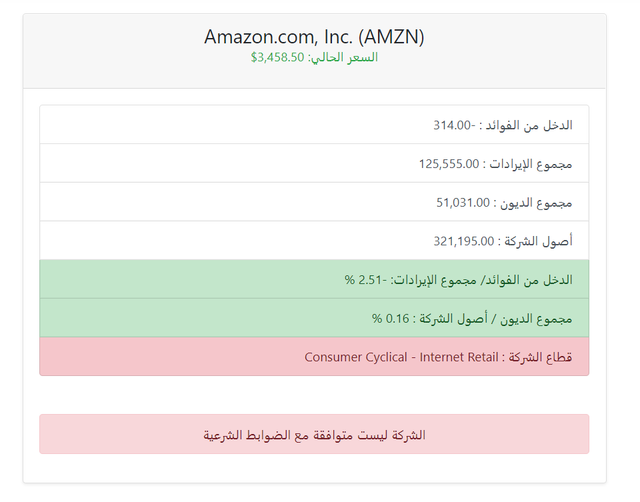 amazon