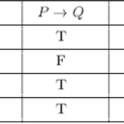 truth-table-2