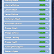 islandbonuses