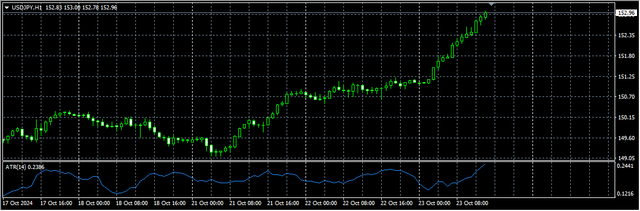 3-USD-JPY