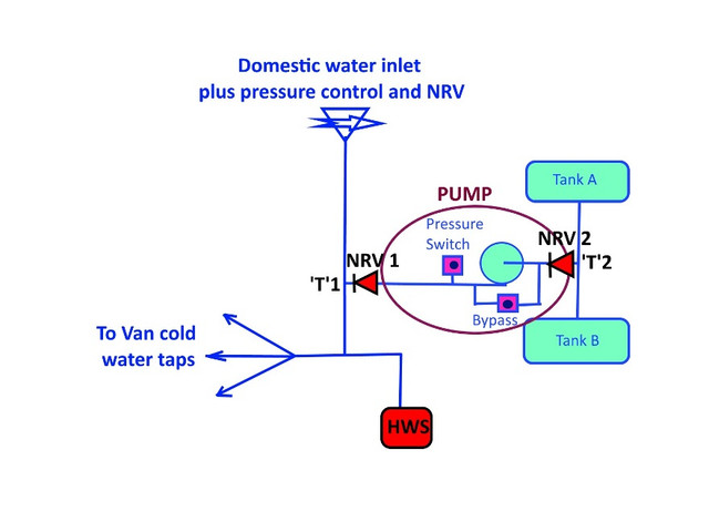 pump-4009