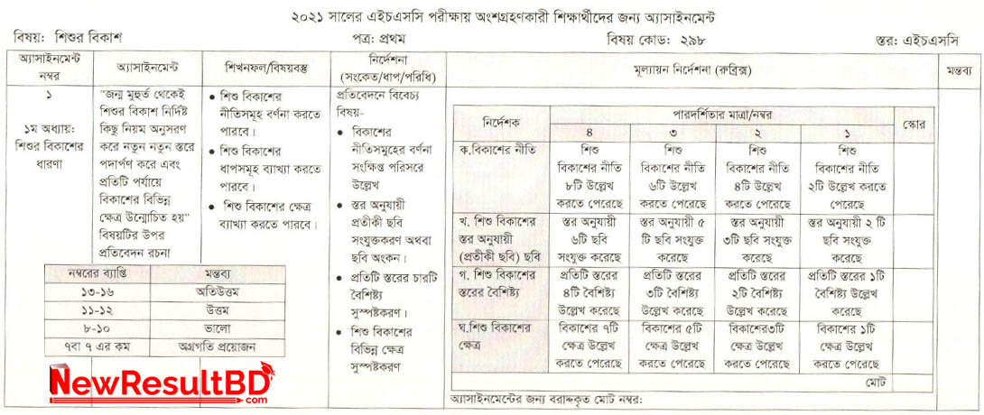 HSC Sishur Bikash 1st Week Assignment 2021