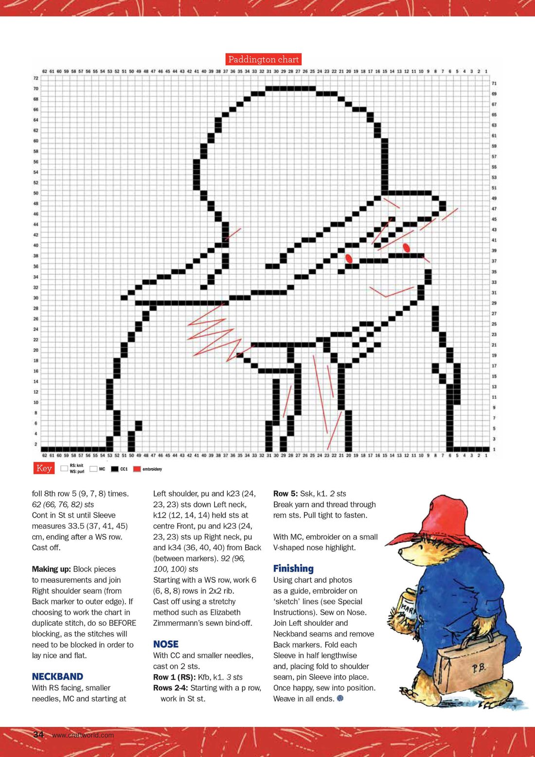 Knit-Now-Issue159-Septe-00034