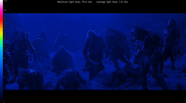 LOTR20043-heatmap