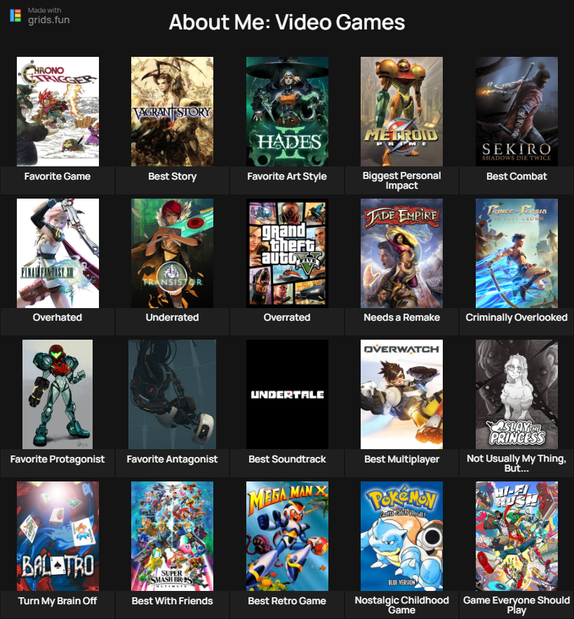 Bored? Fill out this gamer personality chart that's been making the ...