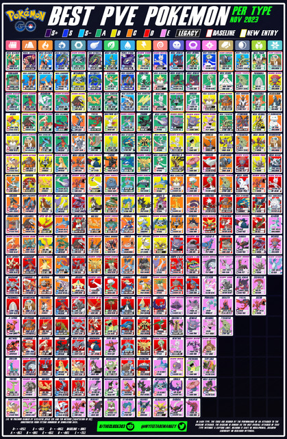 PVE-Pokemon-GO-v8-Nov