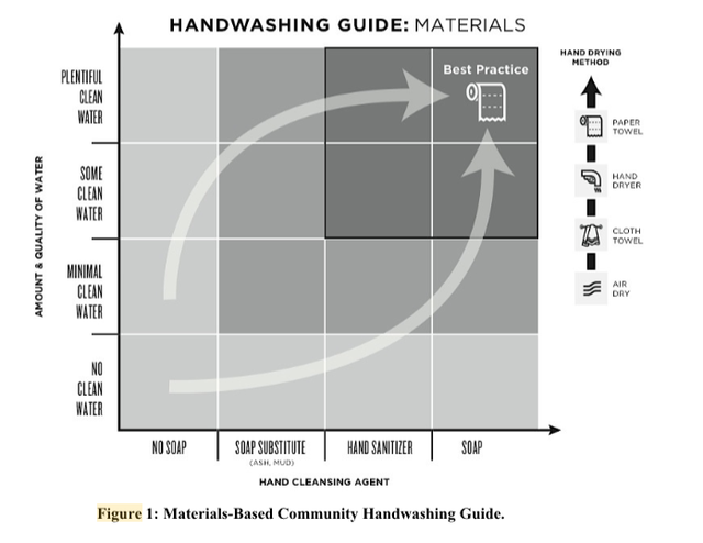 handwashing-guide