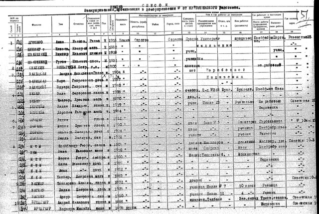 292-cr