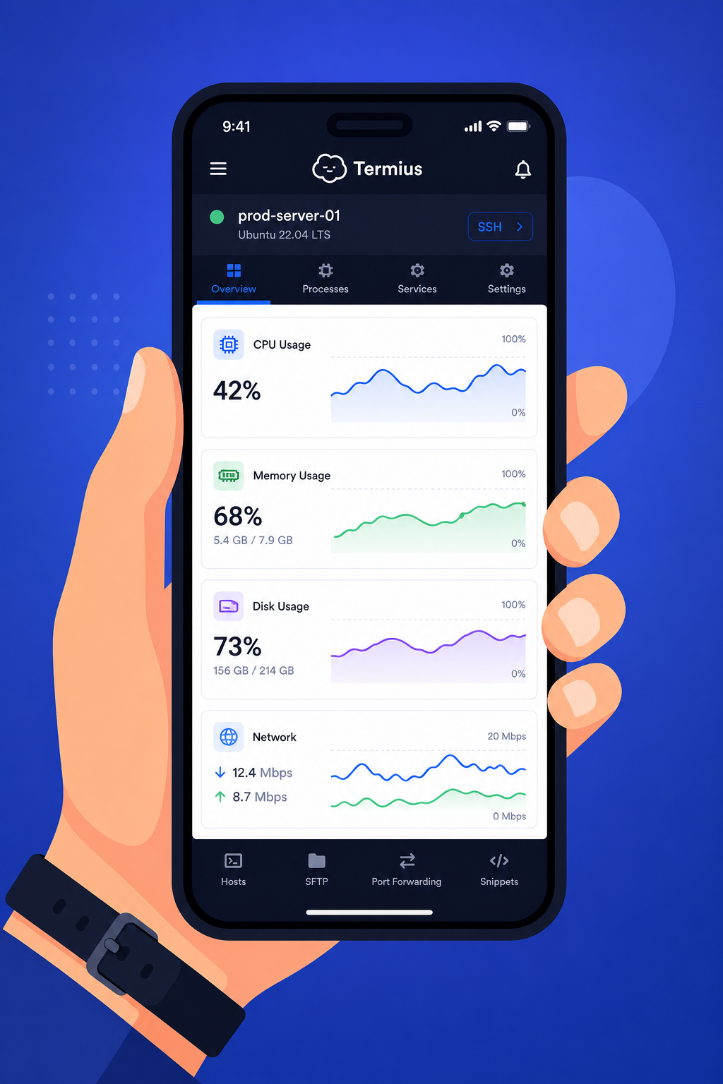 Monitoring Server Anytime from Your Phone with Termius