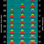 Eye-Tracking-Persistence EX