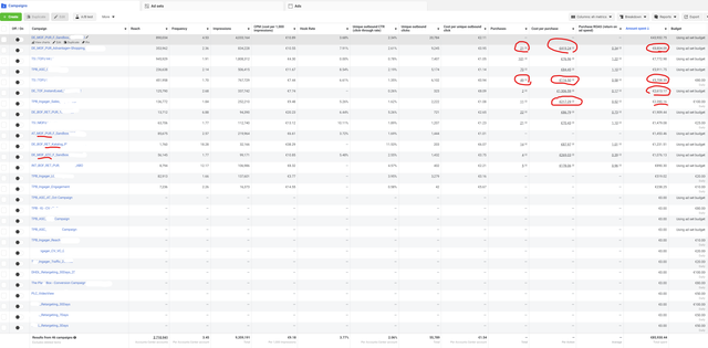 screenshot-one-crazy-resullts