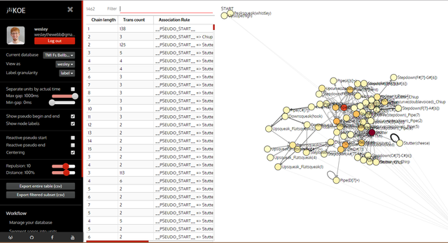 c-SPADEand-Network-Fem.png